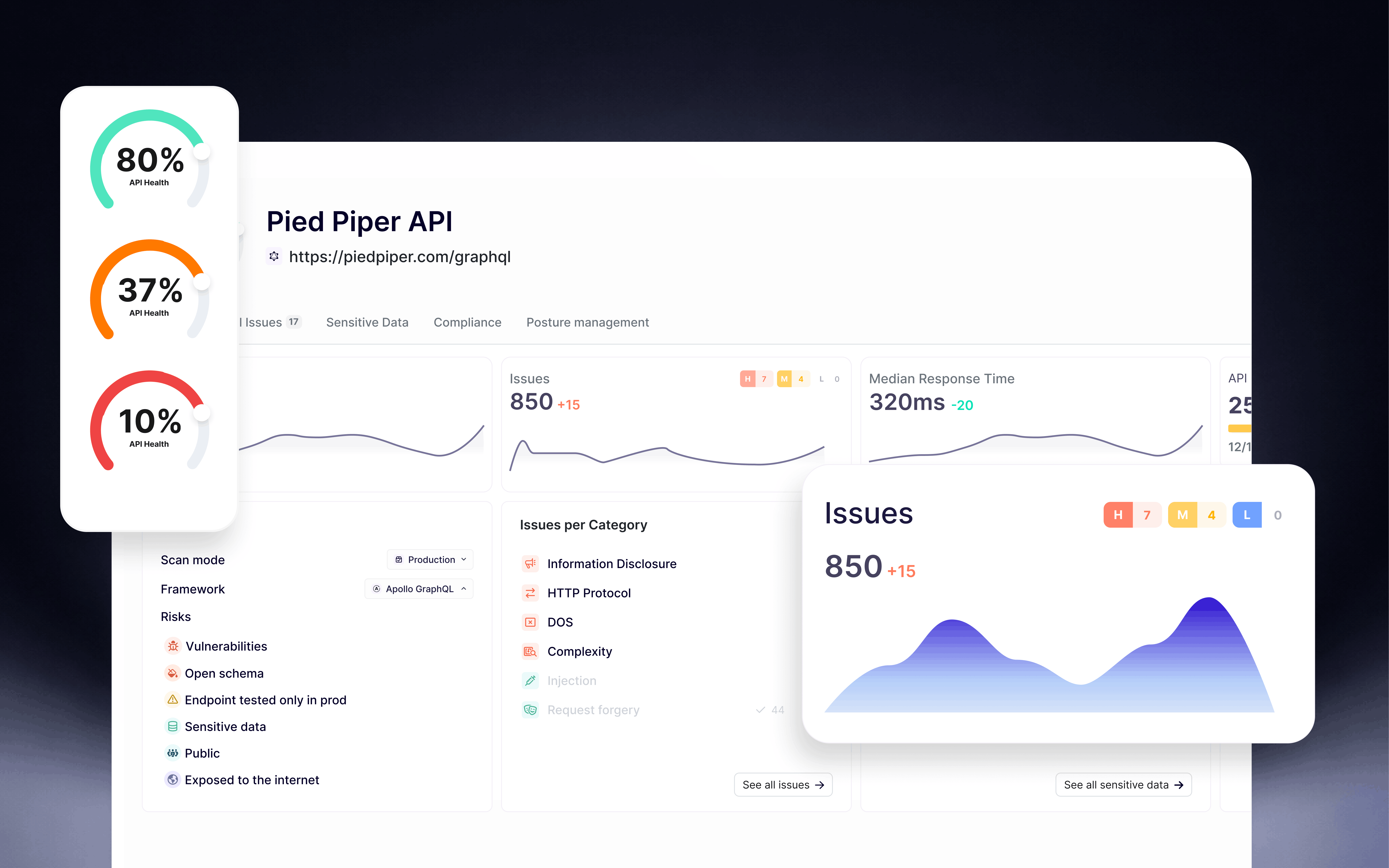 Design UI/UX de l'interface principale du SaaS Escape - cybersécurité